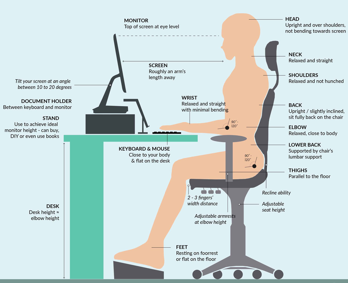 ergonomic office setup