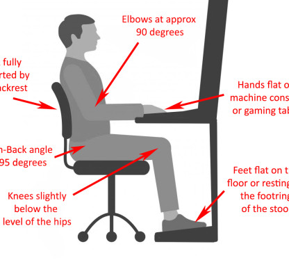 gaming room ergonomics